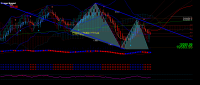 Chart BTCUSD, M2, 2022.07.01 20:27 UTC, Raw Trading Ltd, MetaTrader 4, Real