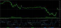 DIVERGENCE (Standard and Hidden) USING RSI AND...
