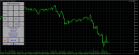 Graphique USDJPY, H1, 2022.07.29 21:12 UTC, Rockfort International Ltd, MetaTrader 5, Demo