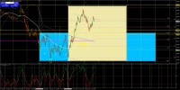Chart EURUSD+, M1, 2022.08.17 09:16 UTC, Errante Securities (Seychelles) Limited, MetaTrader 4, Real