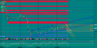 Chart BTCUSD, H4, 2022.08.19 23:15 UTC, FXOpen Investments Inc., MetaTrader 4, Demo