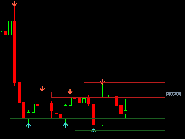 Chart EURUSD, H4, 2022.09.19 17:00 UTC, MetaQuotes Software Corp., MetaTrader 5, Demo