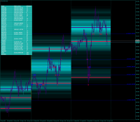 Chart CHFJPY, M15, 2022.09.21 18:53 UTC, Raw Trading Ltd, MetaTrader 4, Real