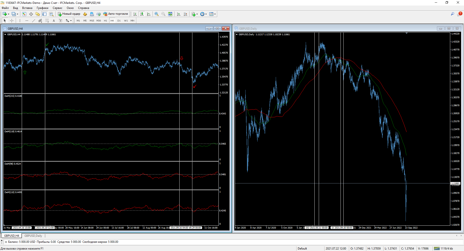 gbpusd-h4-ifcmarkets-corp-3.png