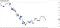 Gráfico USDCADb, M1, 2022.10.27 17:10 UTC, AMarkets, MetaTrader 4, Real