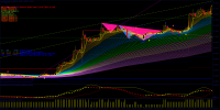 Chart DOGUSD, M5, 2022.10.29 18:00 UTC, Raw Trading Ltd, MetaTrader 4, Real