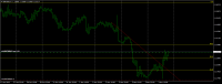 Chart GBPUSD, H1, 2022.11.04 17:51 UTC, HF Markets (SV) Ltd., MetaTrader 4, Real
