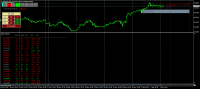 Chart NZDUSD, M30, 2022.12.02 02:12 UTC, Ava Trade Ltd., MetaTrader 4, Real