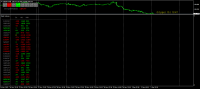 Chart USDJPY, M30, 2022.12.02 02:10 UTC, Ava Trade Ltd., MetaTrader 4, Real