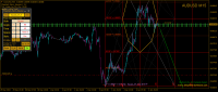 Chart AUDUSD, M15, 2023.01.04 21:48 UTC, JM Financial Brokerage Services Co., MetaTrader 4, Real
