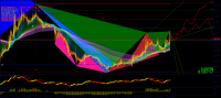 Chart DOGUSD, H4, 2023.01.22 20:44 UTC, Raw Trading Ltd, MetaTrader 4, Real