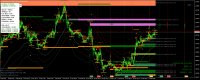 图表 EURUSDm, M5, 2023.02.14 04:57 UTC, Exness Technologies Ltd, MetaTrader 4, Demo