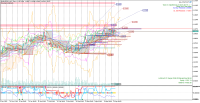 Chart EURUSDrfd, H12, 2023.04.27 19:13 UTC, ООО ''Альфа-Форекс'', MetaTrader 5, Real