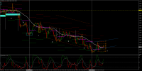 Chart GBPUSD+, H1, 2023.05.29 07:08 UTC, Errante Securities (Seychelles) Limited, MetaTrader 4, Real
