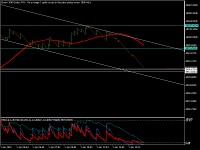 Chart Boom 1000 Index, M1, 2023.06.01 14:14 UTC, Deriv Limited, MetaTrader 5, Real