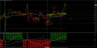 Chart EURAUD+, M5, 2023.06.05 09:40 UTC, Errante Securities (Seychelles) Limited, MetaTrader 4, Real