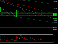 Chart Boom 1000 Index, M1, 2023.06.05 13:59 UTC, Deriv Limited, MetaTrader 5, Real