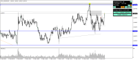 Chart !STD_USDCAD, M1, 2023.06.10 14:42 UTC, Raw Trading Ltd, MetaTrader 4, Demo