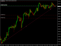 sell chf jpy 160.89 tp open get free forex...