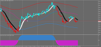 Chart HK50m, H4, 2023.06.30 01:14 UTC, Exness Technologies Ltd, MetaTrader 4, Real