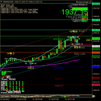 차트 XAUUSD, M30, 2023.07.11 11:34 UTC, FBS Inc, MetaTrader 4, Real