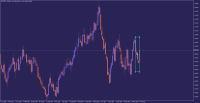 Chart AUDNZD+, W1, 2023.07.21 05:03 UTC, Tradehall Limited, MetaTrader 5, Real