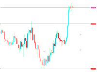 图表 EURUSD, M1, 2023.07.26 07:51 UTC, FXTM, MetaTrader 5, Demo