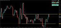 Chart !STD_GBPJPY, M30, 2023.09.15 12:12 UTC, FXOpen Investments Inc., MetaTrader 4, Demo