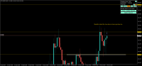 Chart !STD_GBPJPY, M30, 2023.09.15 13:52 UTC, FXOpen Investments Inc., MetaTrader 4, Demo