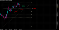 Chart GBPCAD., W1, 2023.09.16 04:47 UTC, Tradehall Limited, MetaTrader 5, Real