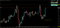 Chart !STD_GBPJPY, M30, 2023.09.17 07:45 UTC, FXOpen Investments Inc., MetaTrader 4, Demo