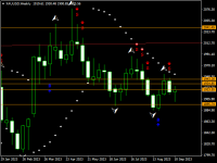 График XAUUSD, W1, 2023.09.17 19:21 UTC, RoboForex Ltd, MetaTrader 4, Real