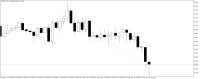 Chart AUDUSDx, M15, 2023.09.21 12:34 UTC, TF Global Markets (Aust) Pty Ltd, MetaTrader 5, Demo
