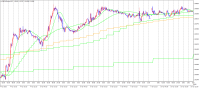 Chart GBPAUDmicro, M15, 2023.09.21 12:32 UTC, Tradexfin Limited, MetaTrader 4, Real