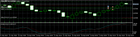 Chart AUDCHF, M5, 2023.09.21 13:31 UTC, Admiral Markets Group AS, MetaTrader 5, Demo