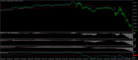 Chart FUS100., M1, 2023.09.21 13:32 UTC, Dom Maklerski Banku Ochrony Srodowiska S.A., MetaTrader 4, Real