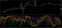 Chart XAUUSD, M5, 2023.09.21 13:32 UTC, Tradeview, Ltd., MetaTrader 4, Real