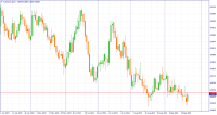 Chart AUDCAD, D1, 2023.09.23 11:12 UTC, Riston Capital Ltd., MetaTrader 4, Demo