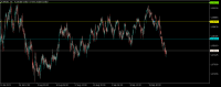 Chart AUDNZD, H1, 2023.09.23 09:13 UTC, XM Global Limited, MetaTrader 5, Demo