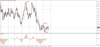 Chart AUDUSD, D1, 2023.09.23 10:06 UTC, NFX Capital VU Inc., MetaTrader 4, Demo