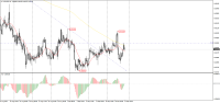 Chart AUDUSD, H4, 2023.09.23 10:01 UTC, NFX Capital VU Inc., MetaTrader 4, Demo