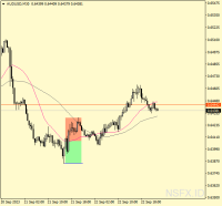 Chart AUDUSD, M30, 2023.09.23 09:18 UTC, HF Markets (SV) Ltd., MetaTrader 4, Real