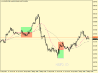 Chart AUDUSD, M30, 2023.09.23 09:18 UTC, HF Markets (SV) Ltd., MetaTrader 4, Real