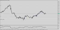 Chart AUDUSDm, M15, 2023.09.23 09:23 UTC, Exness Technologies Ltd, MetaTrader 5, Demo