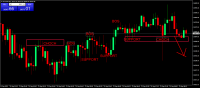 Chart BTCUSD, M5, 2023.09.23 08:42 UTC, Exness Technologies Ltd, MetaTrader 4, Real