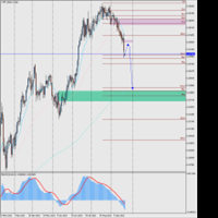 Chart CHF_Index, D1, 2023.09.23 08:22 UTC, FP Markets LLC, MetaTrader 5, Real