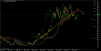 Chart کی بی سی, D1, 2023.09.23 08:24 UTC, Mofid Securities Co., MetaTrader 5, Demo