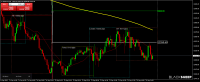 Chart DE40mini, M15, 2023.09.23 10:08 UTC, FXFlat Bank AG, MetaTrader 4, Demo