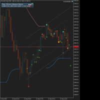 График ETHUSDT.bncf, M10, 2023.09.23 08:40 UTC, MetaQuotes Software Corp., MetaTrader 5, Demo