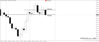 Chart EURCAD.ecn, MN1, 2023.09.23 10:57 UTC, JustMarkets, MetaTrader 4, Real